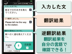 逆翻訳結果の確認で安心
